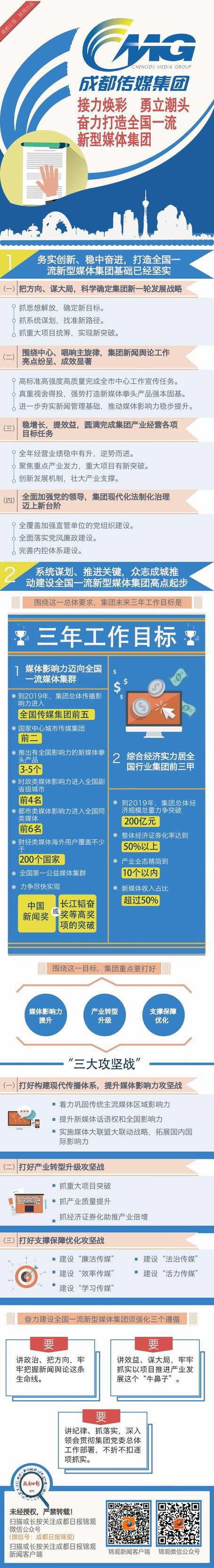 EVO视讯·(中国游)官方网站