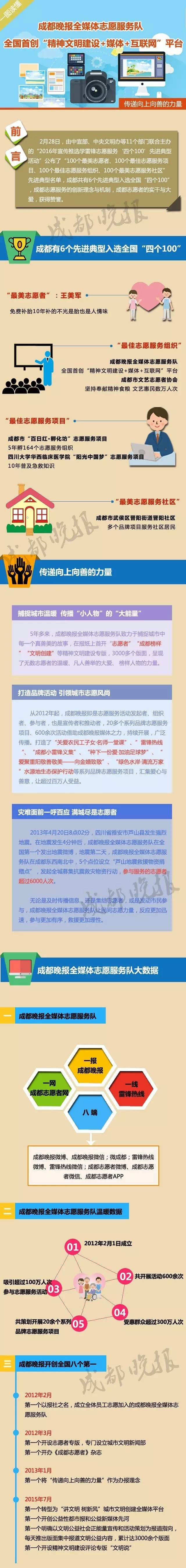 EVO视讯·(中国游)官方网站