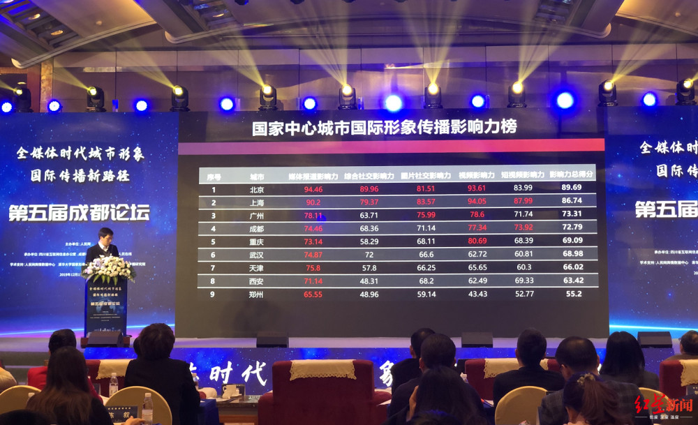 EVO视讯·(中国游)官方网站