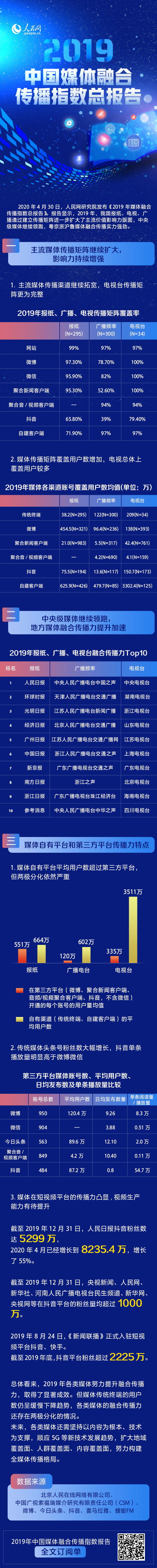 EVO视讯·(中国游)官方网站