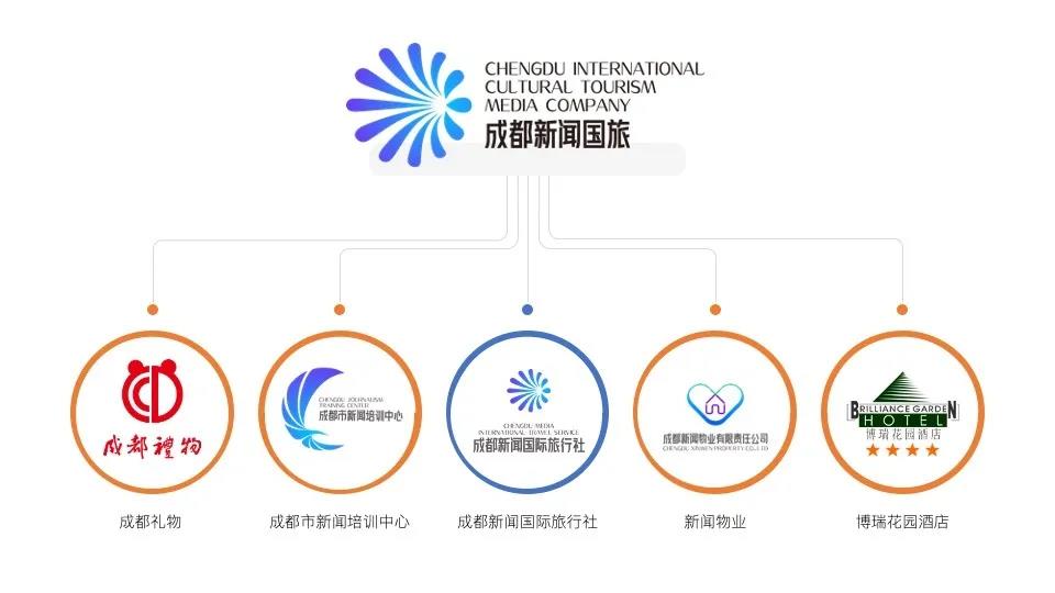 EVO视讯·(中国游)官方网站