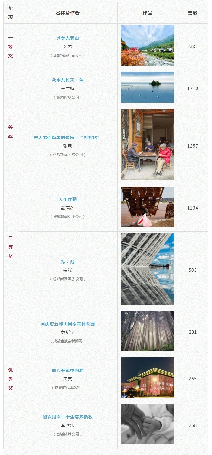 EVO视讯·(中国游)官方网站