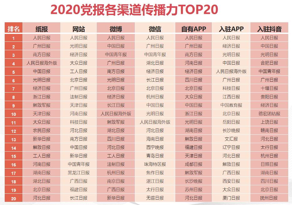 EVO视讯·(中国游)官方网站