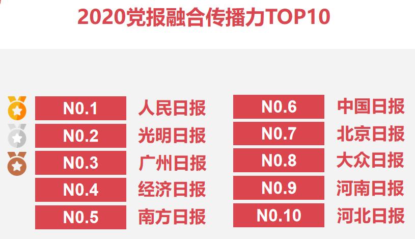 EVO视讯·(中国游)官方网站