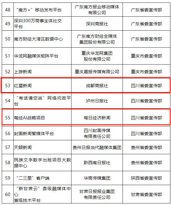 EVO视讯·(中国游)官方网站