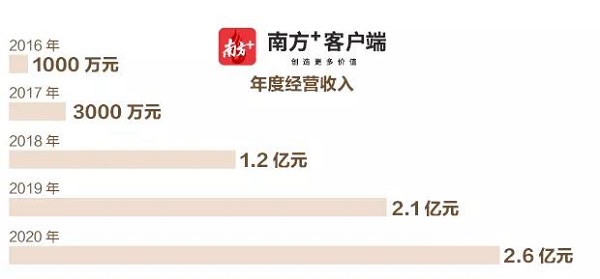 EVO视讯·(中国游)官方网站