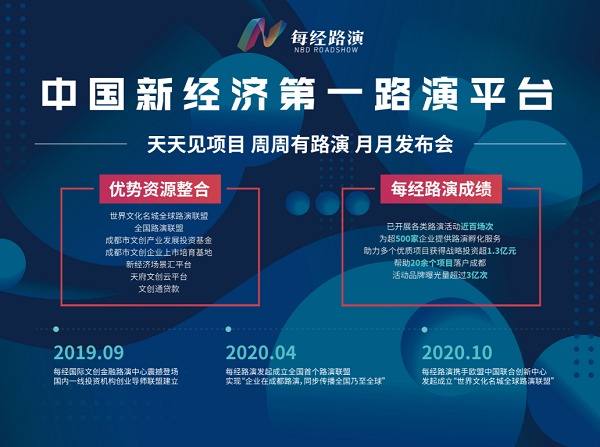 EVO视讯·(中国游)官方网站