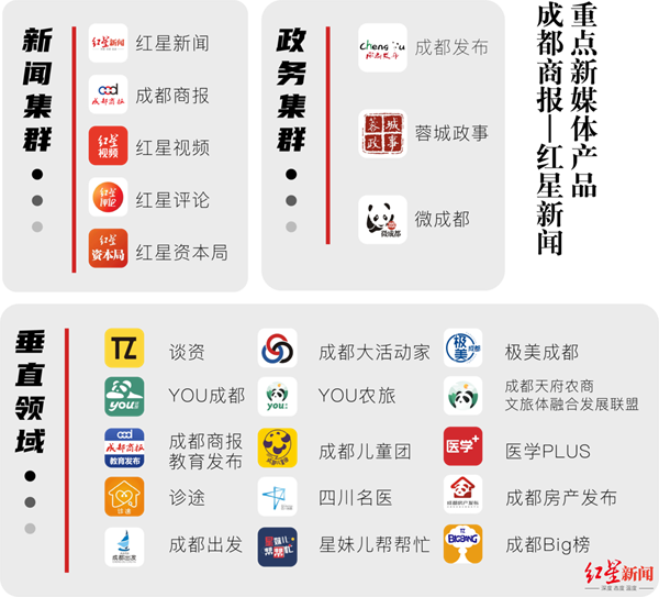 EVO视讯·(中国游)官方网站