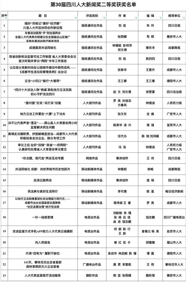 EVO视讯·(中国游)官方网站