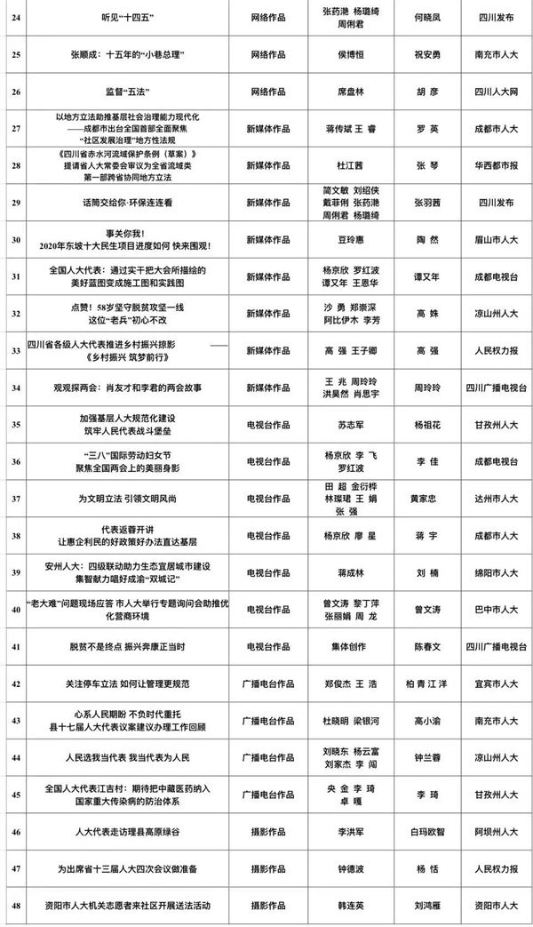 EVO视讯·(中国游)官方网站