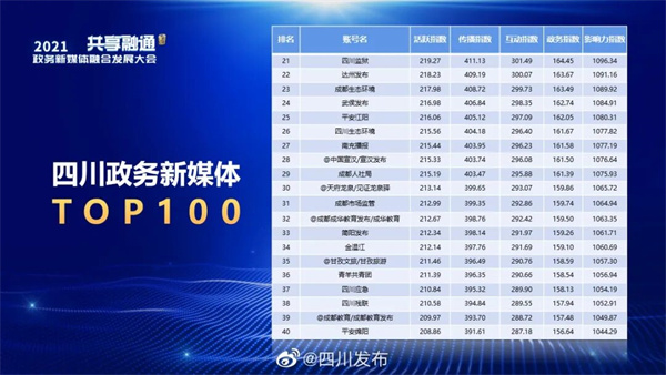 EVO视讯·(中国游)官方网站