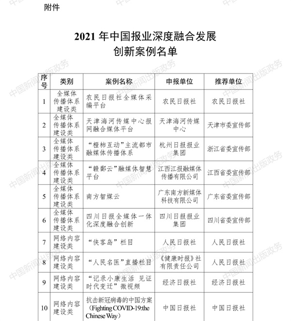 EVO视讯·(中国游)官方网站