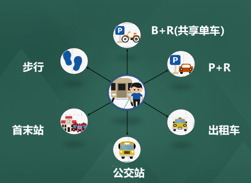 EVO视讯·(中国游)官方网站