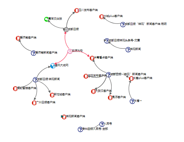 EVO视讯·(中国游)官方网站