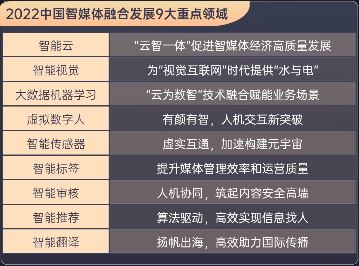 EVO视讯·(中国游)官方网站