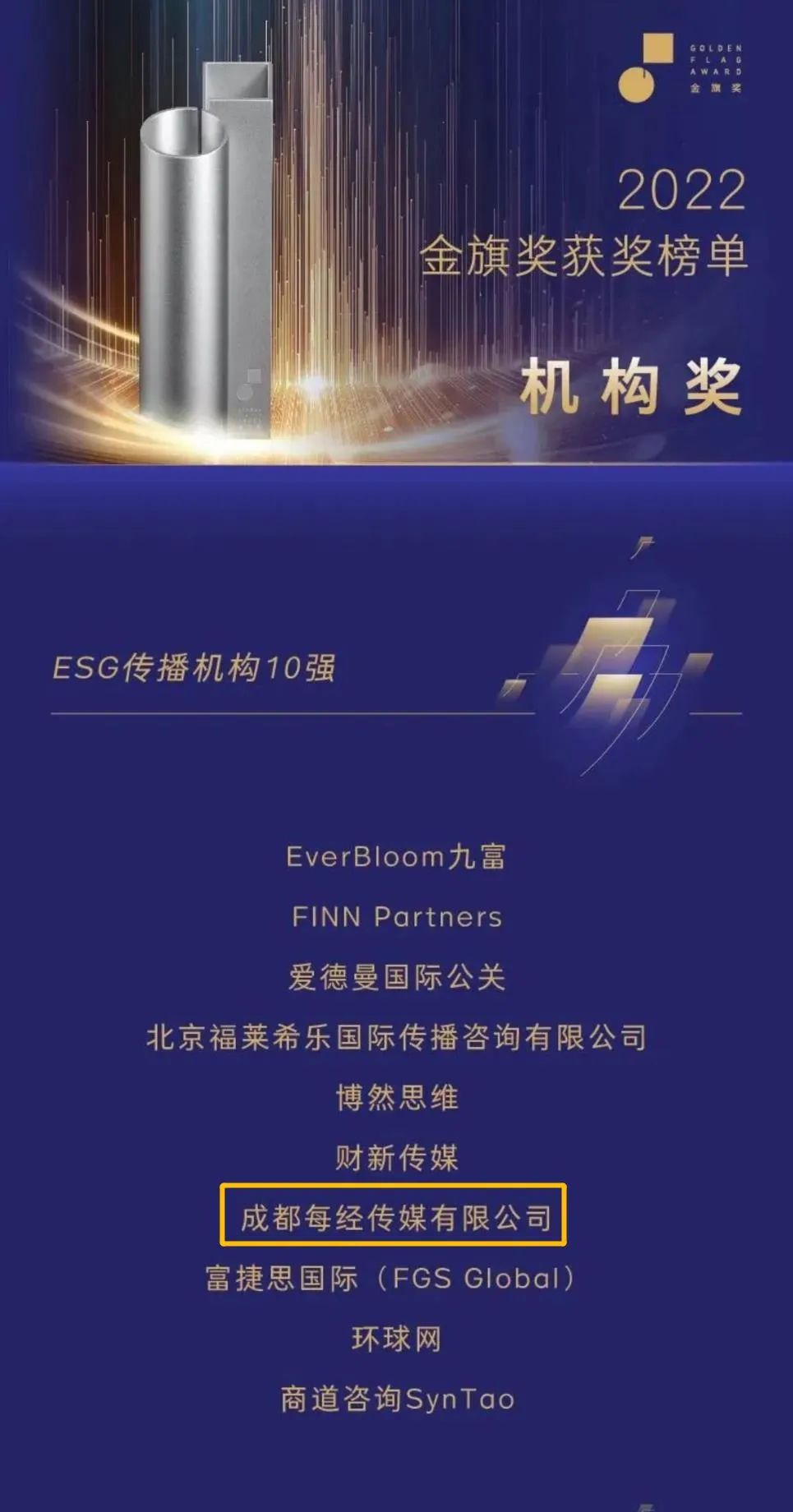 EVO视讯·(中国游)官方网站