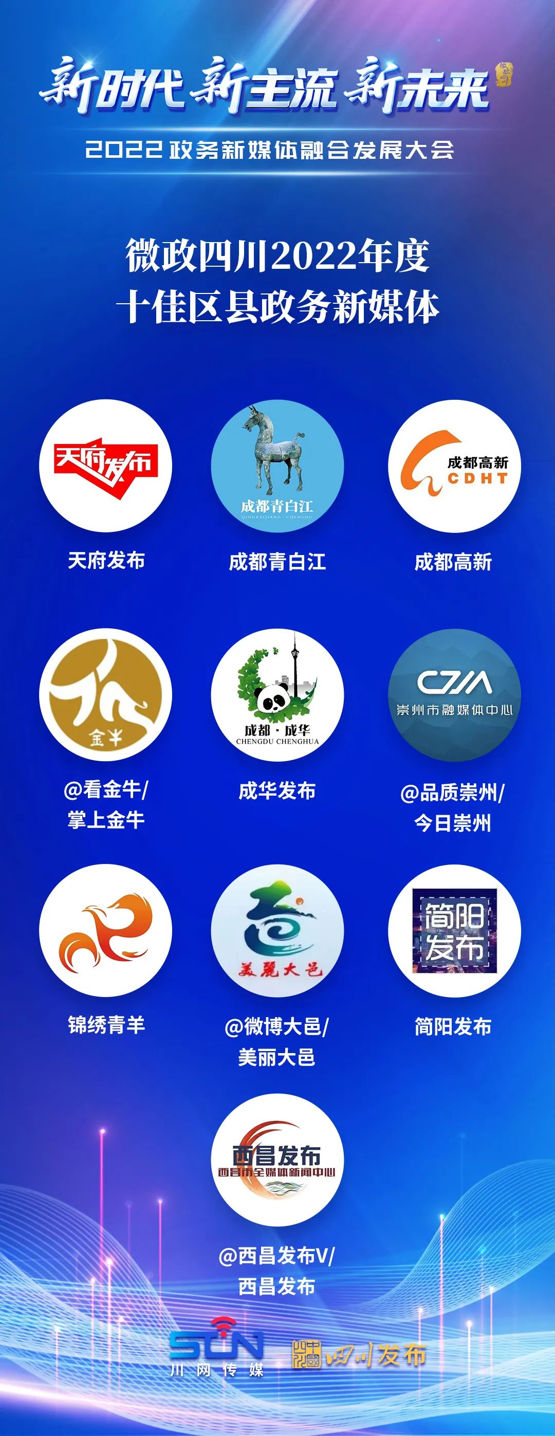 EVO视讯·(中国游)官方网站