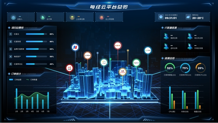 EVO视讯·(中国游)官方网站
