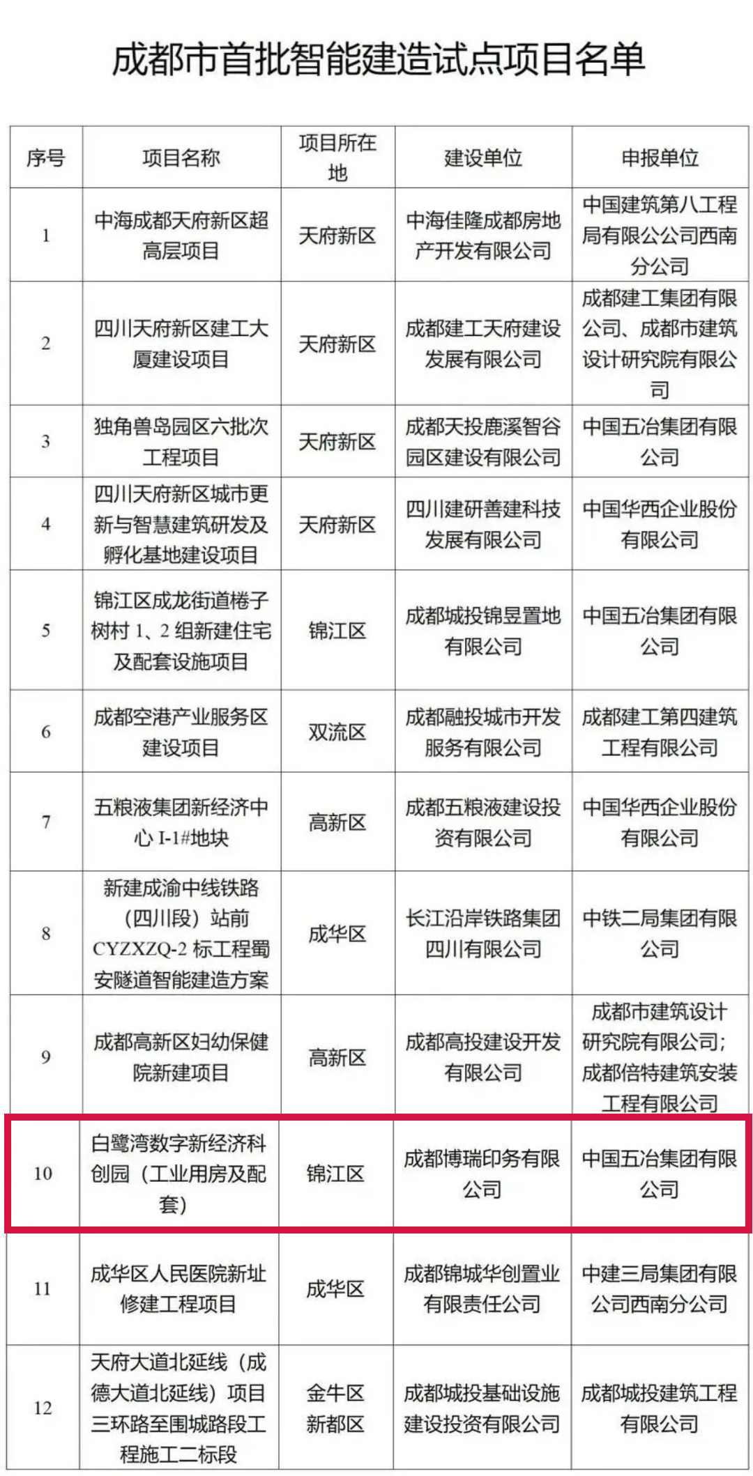 EVO视讯·(中国游)官方网站