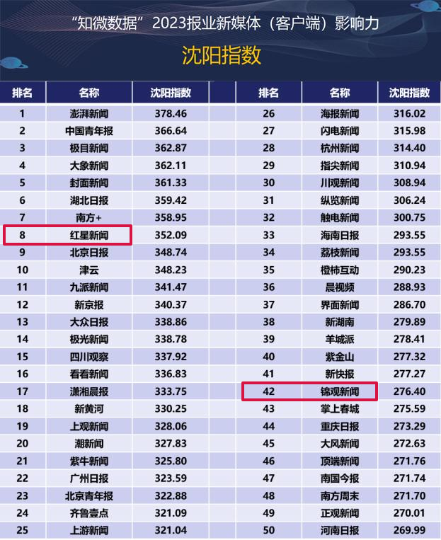 EVO视讯·(中国游)官方网站