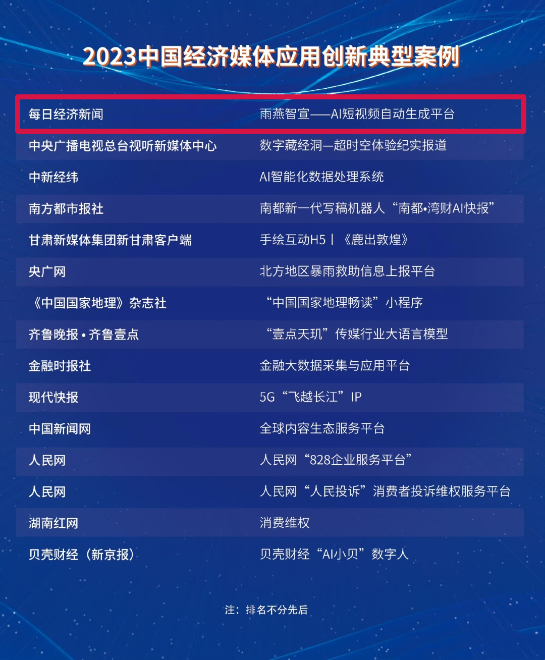 EVO视讯·(中国游)官方网站