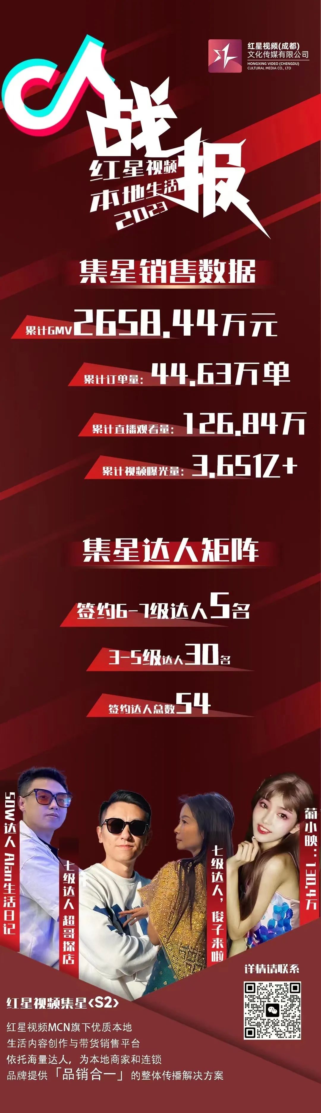 EVO视讯·(中国游)官方网站