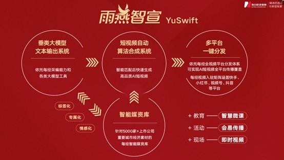 EVO视讯·(中国游)官方网站