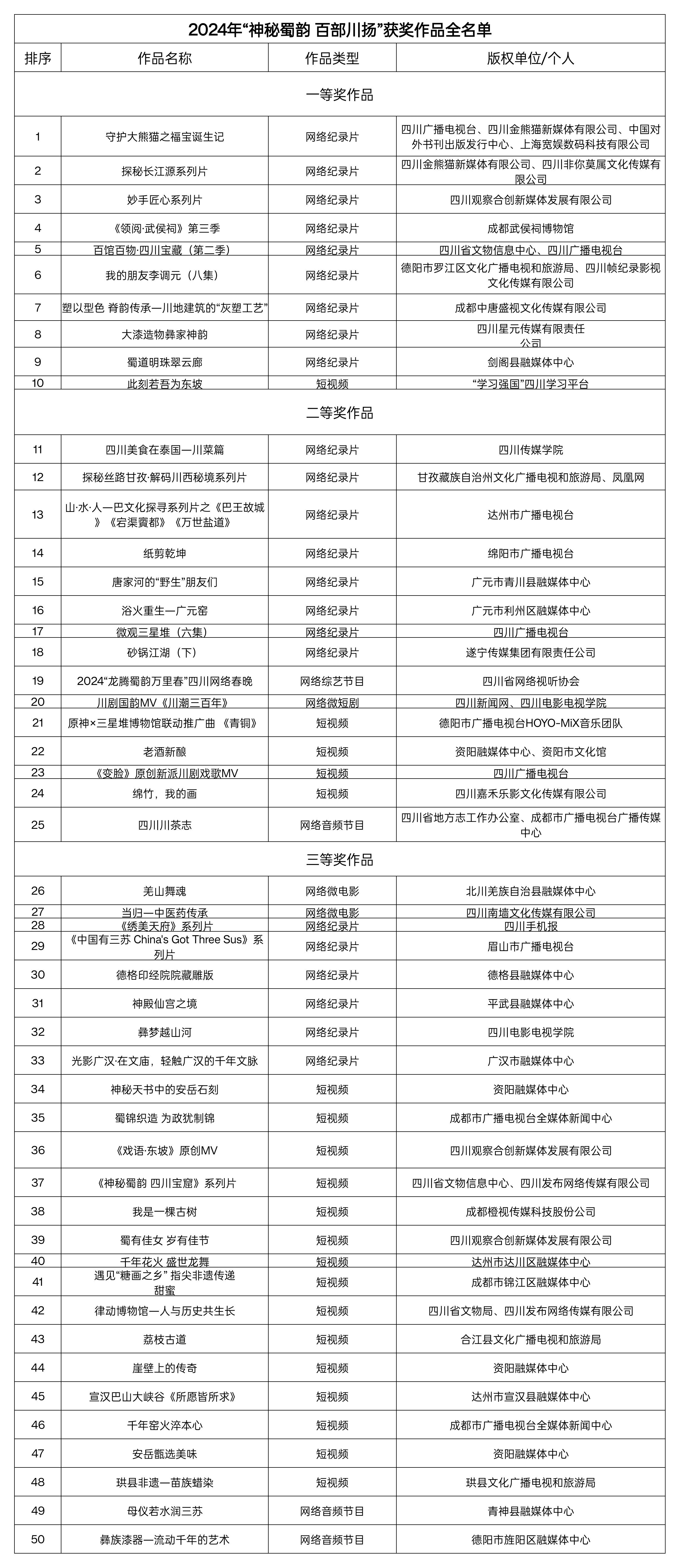 EVO视讯·(中国游)官方网站